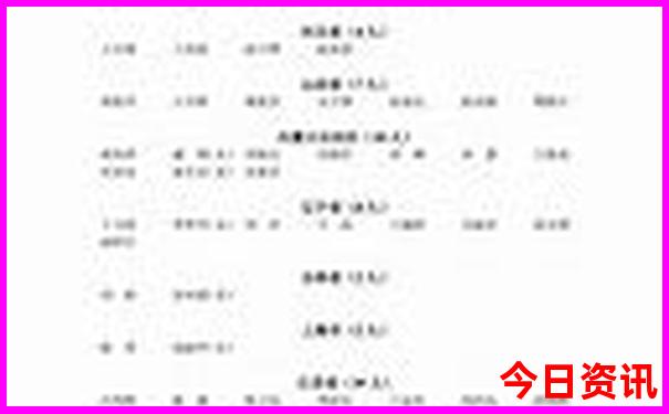 长沙旅游景点攻略自由行